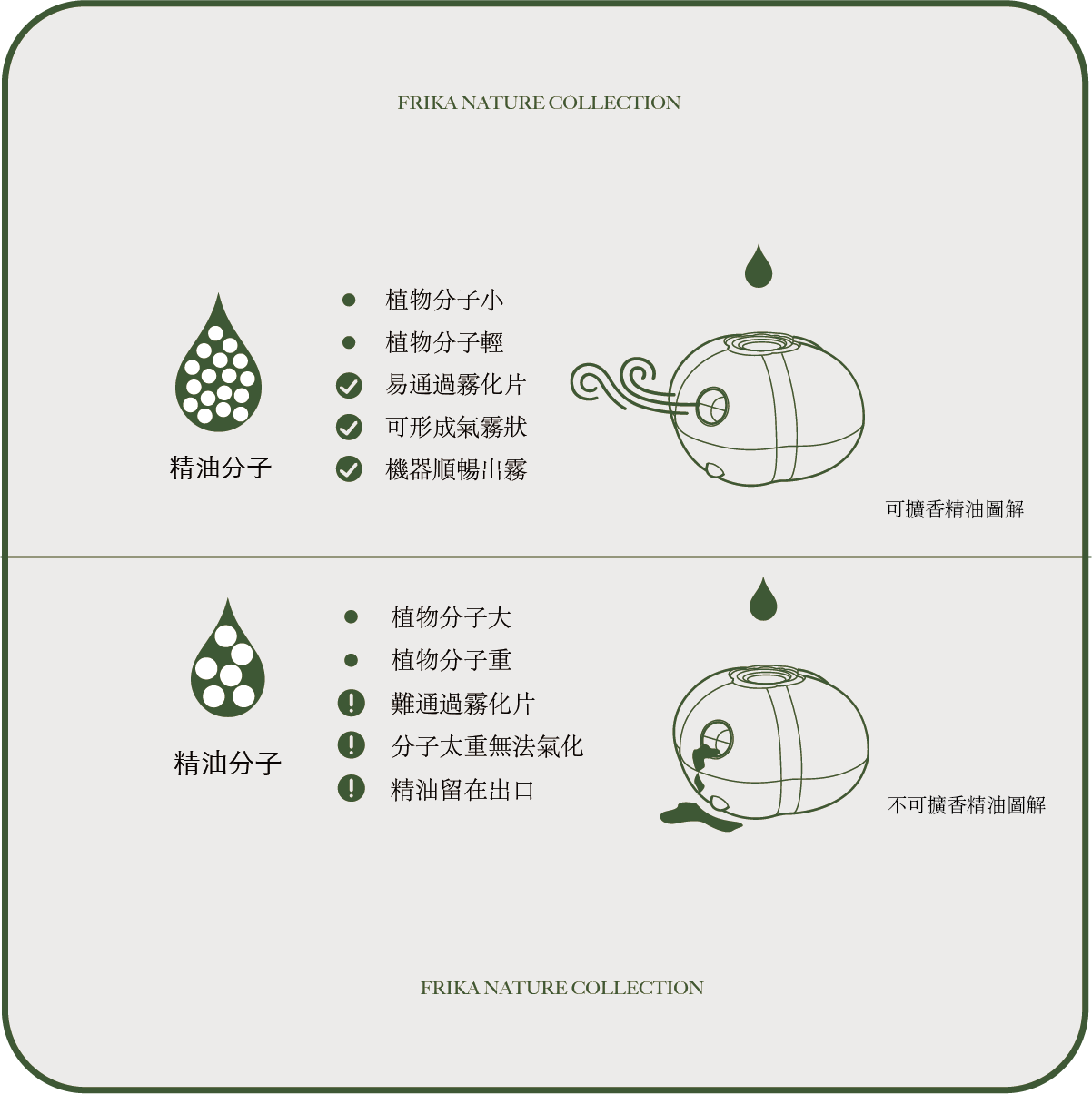<tc>Cloud 9香薰冷香霧化儀☁️</tc>